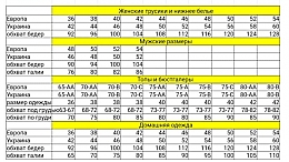 Figi damskie Classic, niebieskie - Fleri — Zdjęcie N3