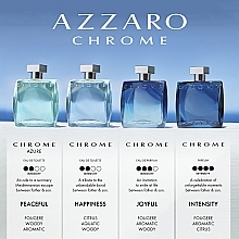 Azzaro Chrome Azure - Woda toaletowa — Zdjęcie N10