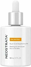 Kup Peeling do twarzy z kwasem glikolowym - NeoStrata Enlighten Dual Acid Brightening Peel Treatment