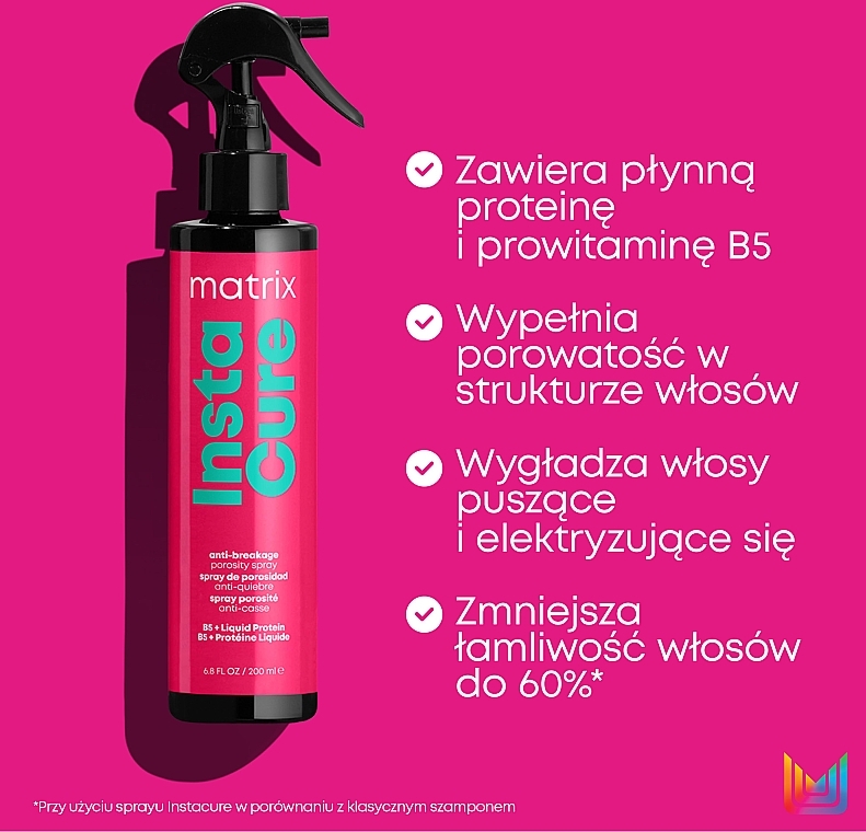 Spray zapobiegający łamliwości włosów - Matrix Total Results Instacure Spray — Zdjęcie N3