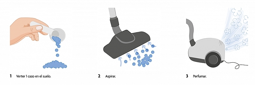 Próżniowy odświeżacz powietrza - Ambar Clean Air — Zdjęcie N2