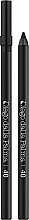 Kup Wodoodporny eyeliner - Diego Dalla Palma Waterproof Eye Pencil