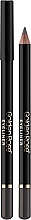 Kup Trwały eyeliner w kredce - Golden Rose Eyeliner