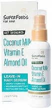 Kup Serum do włosów z mleka kokosowego - Petal Fresh SuperFoods For Hair Get Drenched Serum
