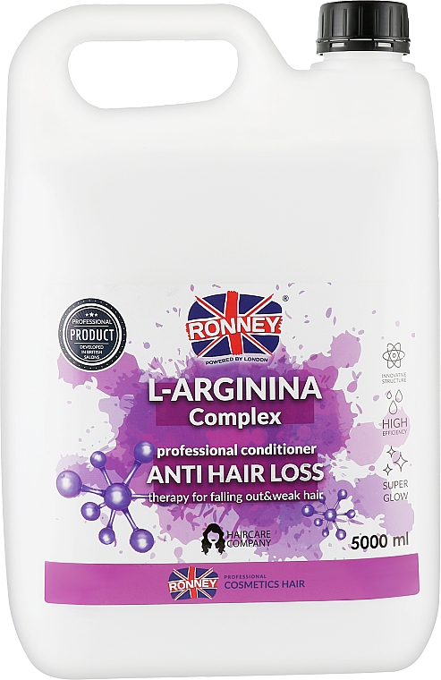 Odżywka przeciw wypadaniu włosów - Ronney Professional L-Arginina Anti Hair Loss Conditioner — Zdjęcie N3