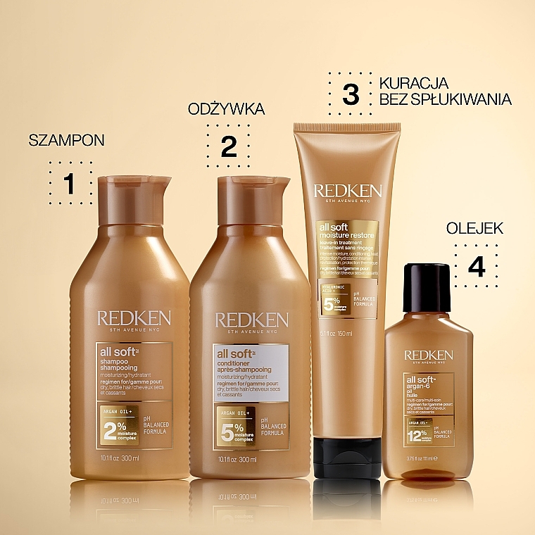 Maska do włosów suchych i łamliwych - Redken All Soft Heavy Cream Treatment — Zdjęcie N7