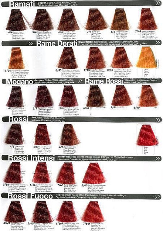 Krem koloryzujący do włosów z olejem lnianym i aloesem - Inebrya Color Hair Colouring Cream — Zdjęcie N7