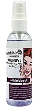 PRZECENA! Intensywna kuracja przeciw wypadaniu włosów z olejem jojoba - New Anna Cosmetics Intensive Treatment Against Hair Loss * — Zdjęcie N1