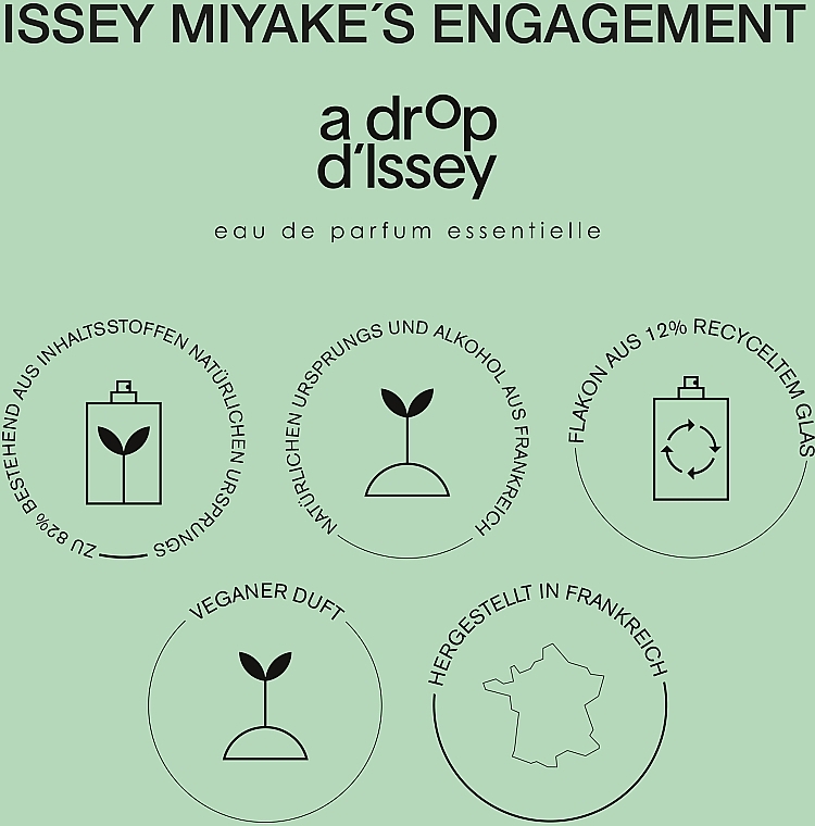 Issey Miyake A Drop D'Issey Essentielle - Woda perfumowana — Zdjęcie N5