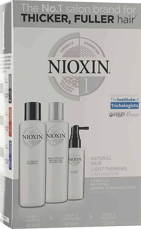 Zestaw - Nioxin Hair System 1 Kit (shm/150ml + cond/150ml + mask/50ml) — Zdjęcie N1