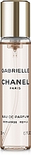 PRZECENA! Chanel Gabrielle Purse Spray - Woda perfumowana * — Zdjęcie N4