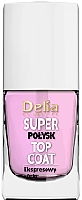 Top coat Super połysk - Delia Super Gloss Top Coat — Zdjęcie N3