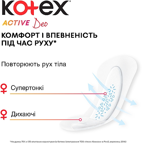 Super cienkie wkładki higieniczne, 48 sztuk - Kotex Active Deo — Zdjęcie N4