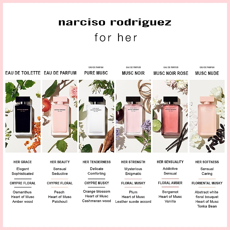 Narciso Rodriguez For Her Musc Nude - Woda perfumowana — Zdjęcie N5