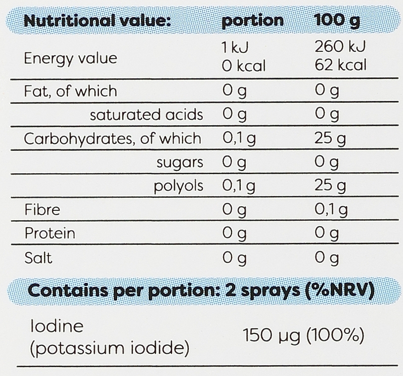 Dodatek do żywności w sprayu Jod, smak wiśniowy - Osavi Iodine Oral Spray — Zdjęcie N4