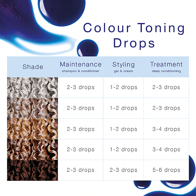 Krople koloryzujące do włosów - Boucleme Toning Drops — Zdjęcie N4