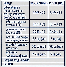 Suplement diety dla dzieci z ekstraktem witamin i omega-3 - Schonen Smart Omega — Zdjęcie N4