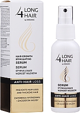 Serum stymulujące wzrost włosów - Long4Hair Anti-Hair Loss — Zdjęcie N2