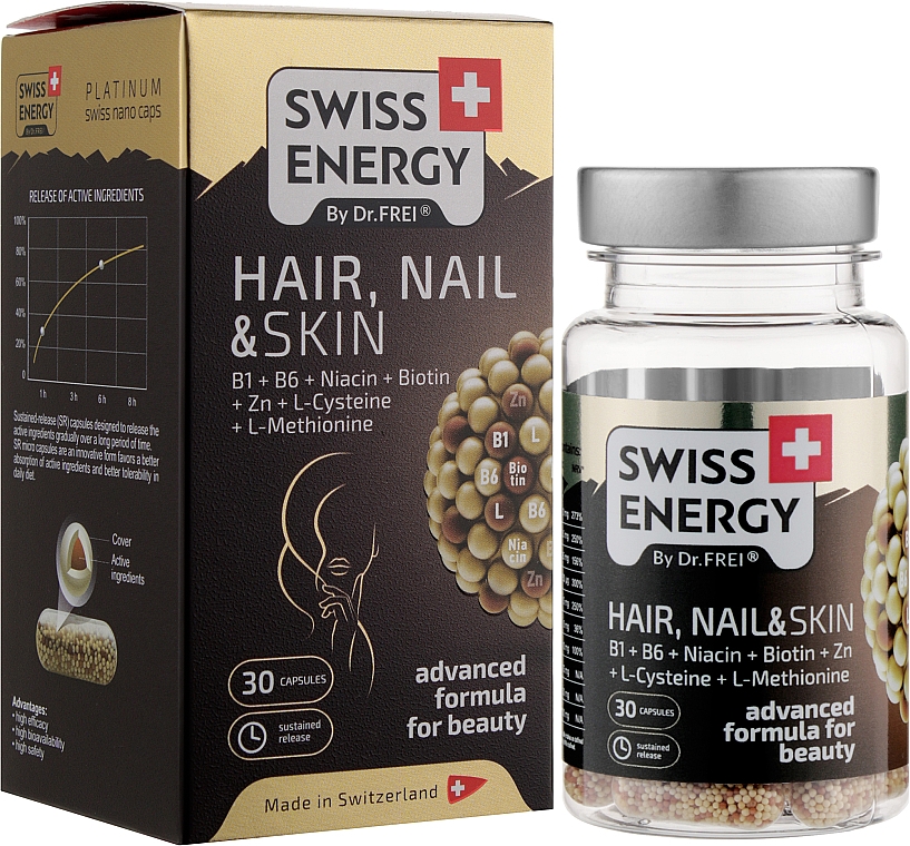 Witaminy w kapsułkach Włosy, paznokcie i skóra - Swiss Energy Hair, Nail & Skin — Zdjęcie N2