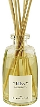 Dyfuzor zapachowy - Ambientair The Olphactory Bliss Green Leaves Fragance Diffuser — Zdjęcie N2