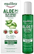 Antycellulitowy olejek do ciała - Equilibra Aloe Body Oil Cellulite — Zdjęcie N1