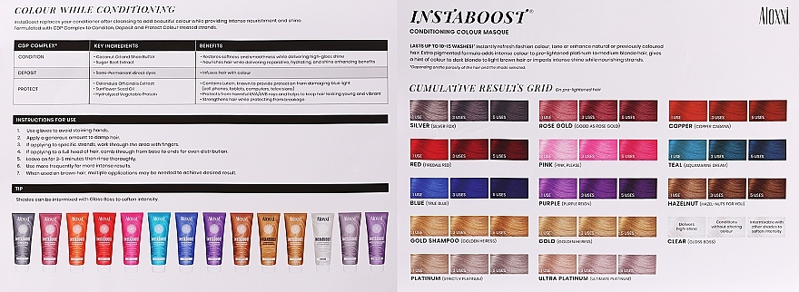 Paleta kolorystyczna kondycjonujących kolorowych masek do włosów - Aloxxi Swatch Chart & Usage Guide INSTABOOST Conditioning Colour Masque  — Zdjęcie N2