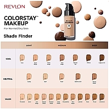 Podkład w płynie - Revlon ColorStay Foundation For Normal/Dry Skin SPF 20 — Zdjęcie N4