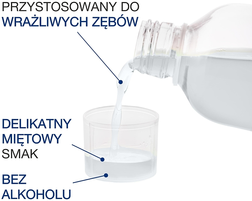 Płyn do płukania ust - Pierre Fabre Eludril White Mouthwash — Zdjęcie N3