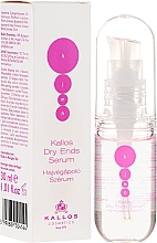 Kup Serum na suche końcówki włosów - Kallos Cosmetics Dry Ends Serum