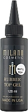 Gumowy top do paznokci - Milano Matte Rubber Top Gel — Zdjęcie N1