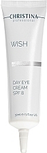 Kup Krem na dzień do skóry wokół oczu - Christina Wish Day Eye Cream (SPF 8)