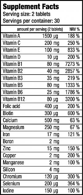 Kompleks witamin dla kobiet - BiotechUSA Multivitamin for Women — Zdjęcie N2