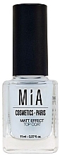 Top coat z efektem matowym - Mia Cosmetics Paris Matt Effect Top Coat — Zdjęcie N1