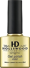 Kup Lakier hybrydowy Kocie oko 24D - HD Hollywood Gel Polish