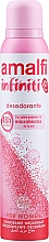 Dezodorant w sprayu Nieskończoność - Amalfi Deodorant Body Spray — Zdjęcie N3