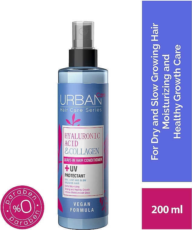 Dwufazowa odżywka w sprayu z kwasem hialuronowym i kolagenem do włosów suchych i wolno rosnących - Urban Care Hyaluronic Acid & Collagen Leave-In Hair Conditioner — Zdjęcie N2