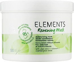 1Nawilżająca maska regenerująca do wszystkich rodzajów włosów - Wella Professionals Elements Renewing Mask — Zdjęcie N5