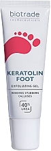 Kup Intensywny żel złuszczający do stóp Mocznik 40% - Biotrade Keratolin Foot Exfoliating Gel