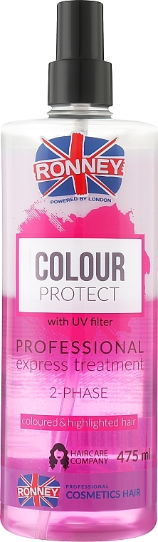 Dwufazowa kuracja w sprayu do włosów farbowanych i z pasemkami - Ronney Professional Color Protect Professional Express Treatment 2-Phase