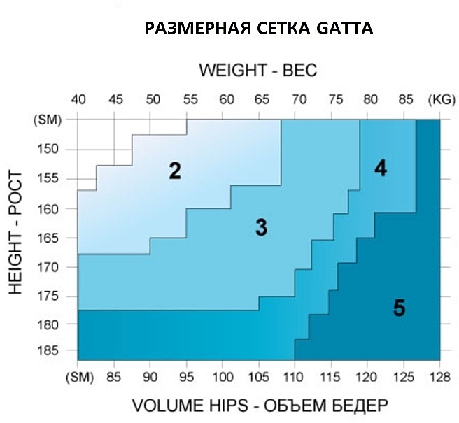 Rajstopy Julia Stretch 15 Den, fumo - Gatta — Zdjęcie N3