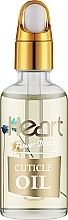 Olejek do skórek - Heart Germany Fantastic Peach Cuticle Oil — Zdjęcie N2