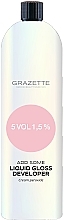 Kup Krem utleniający 1,5% - Grazette Add Some Liquid Gloss Developer 5 Vol. 1,5 %