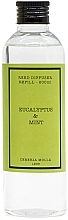 Kup Wypełniacz do dyfuzora zapachowego - Cereria Molla Eucalyptus & Mint 